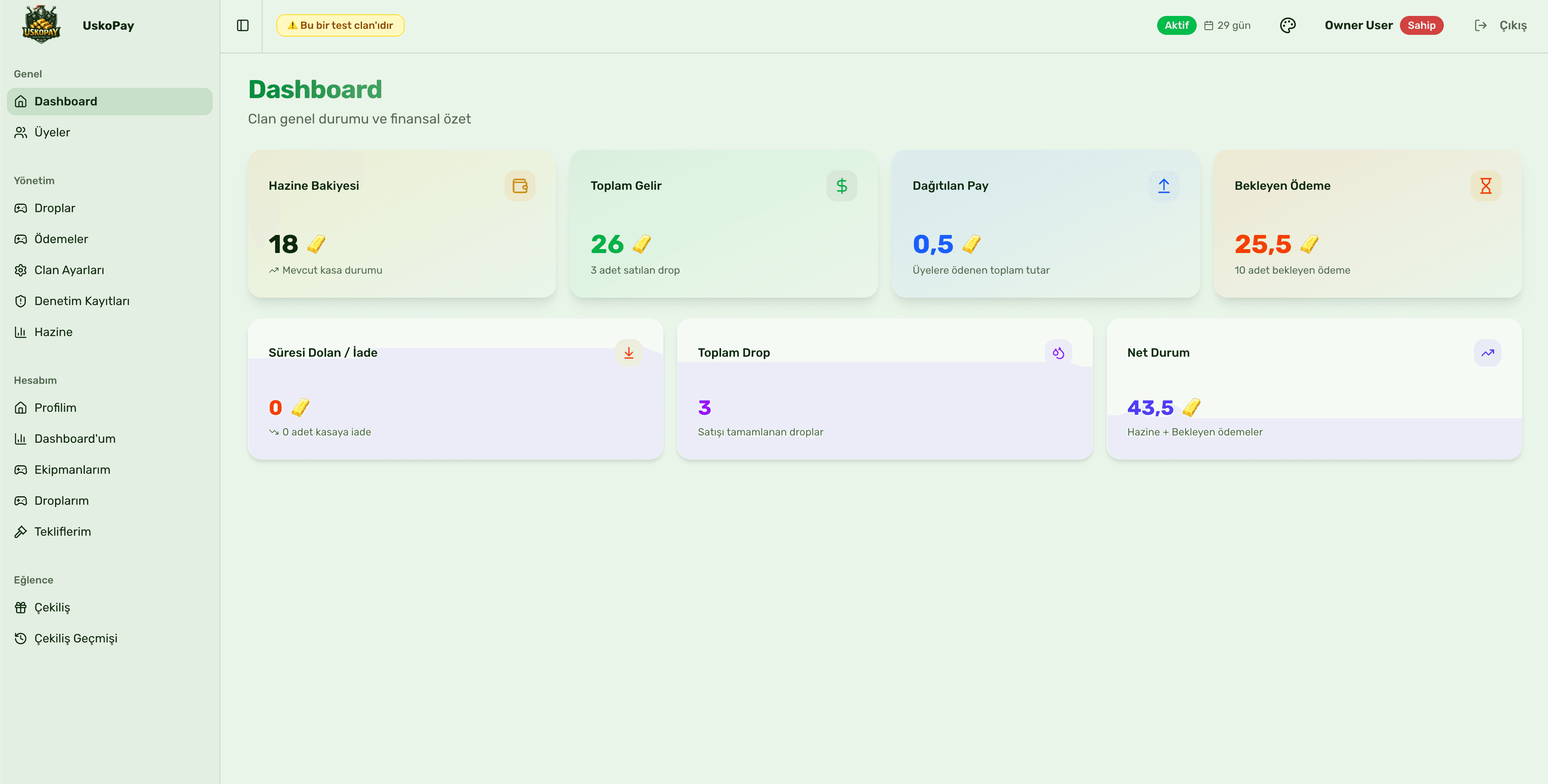 Dashboard screenshot 1